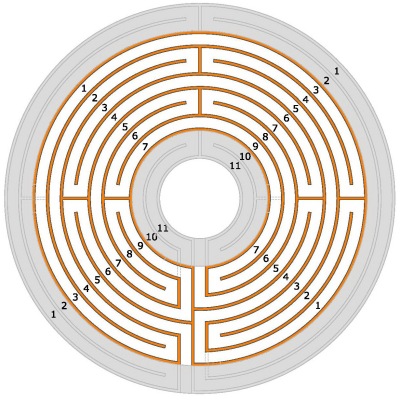 Das ganze Chartres Labyrinth