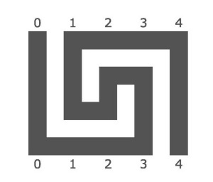 Der Mäander mit der Linienfolge 0-3-2-1-4
